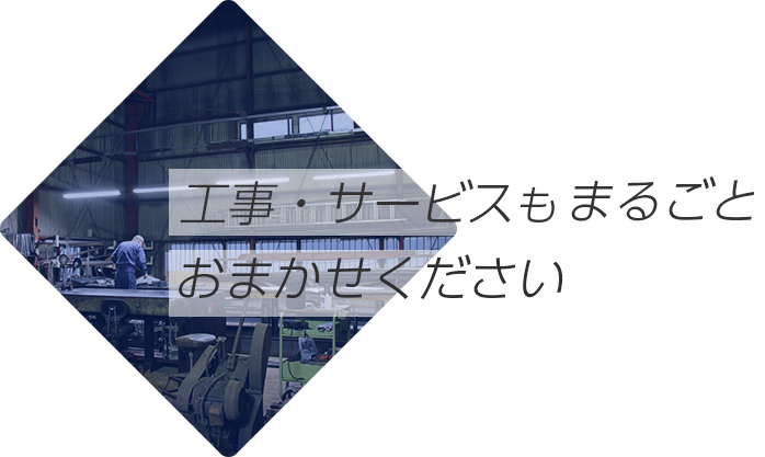 画像：ビジネスの創造商社